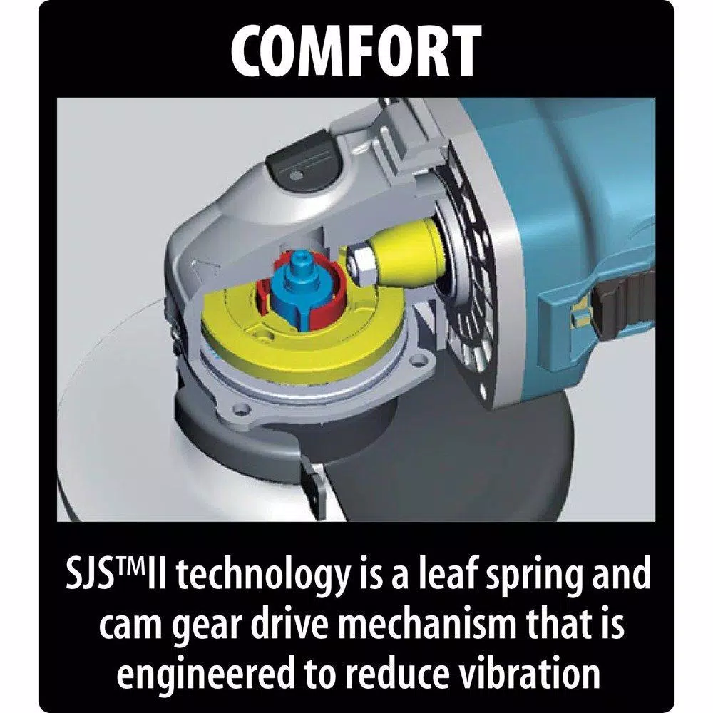 Outlet ๐ฏ Grinders Makita 10 Amp SJS II Angle Grinder With 5 In. Tuck Point Guard โญ - Image 5