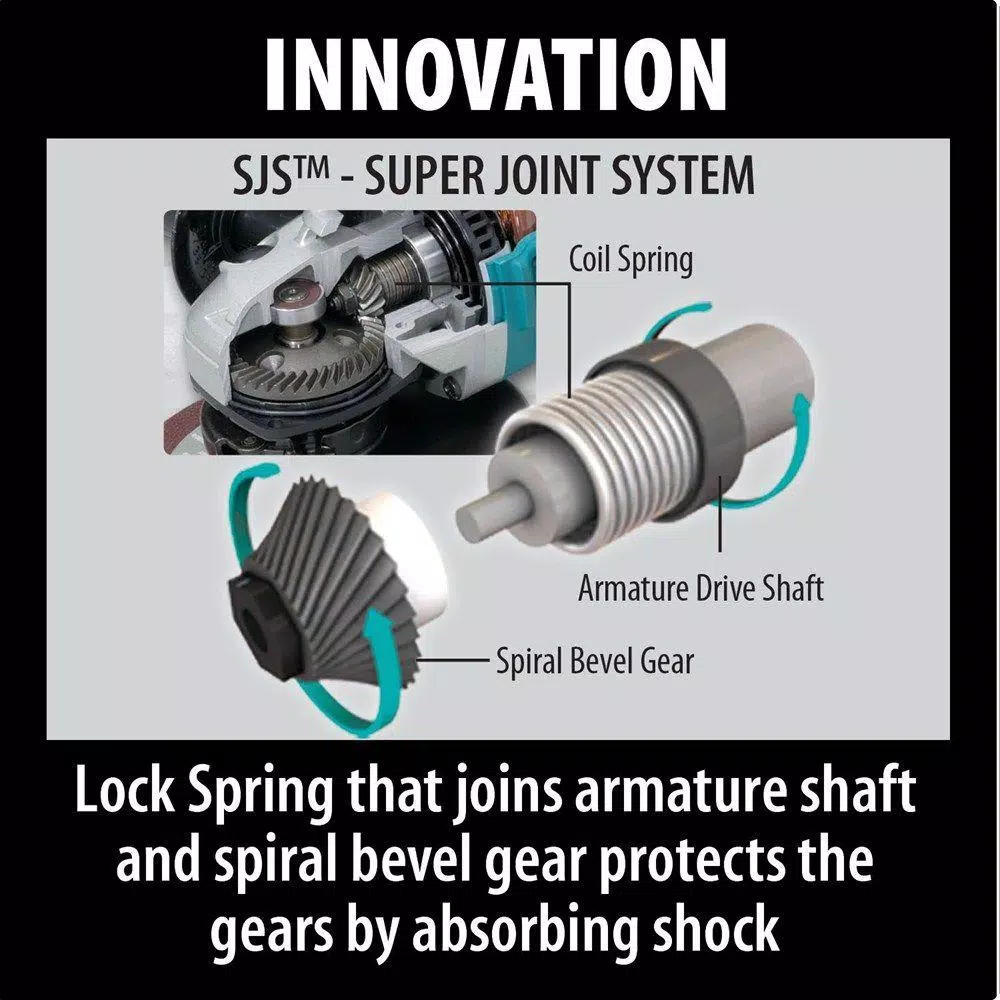 Deals π Grinders Makita 13-Amp 6 In. Cut-Off/Angle Grinder π - Image 4