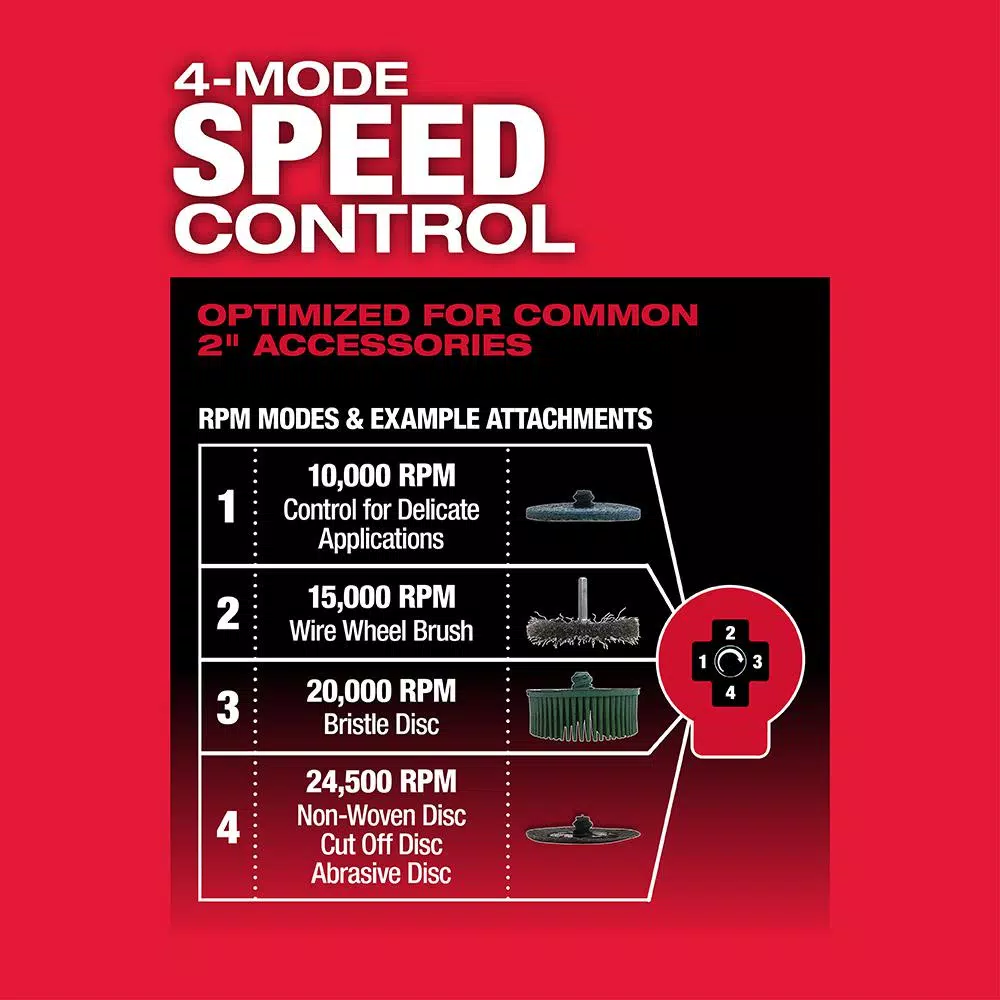 Discount 😉 Grinders Milwaukee M12 FUEL 12-Volt Lithium-Ion Brushless Cordless 1/4 In. Right Angle Die Grinder Kit W/ (2) 2.0Ah Batteries 🌟 - Image 5