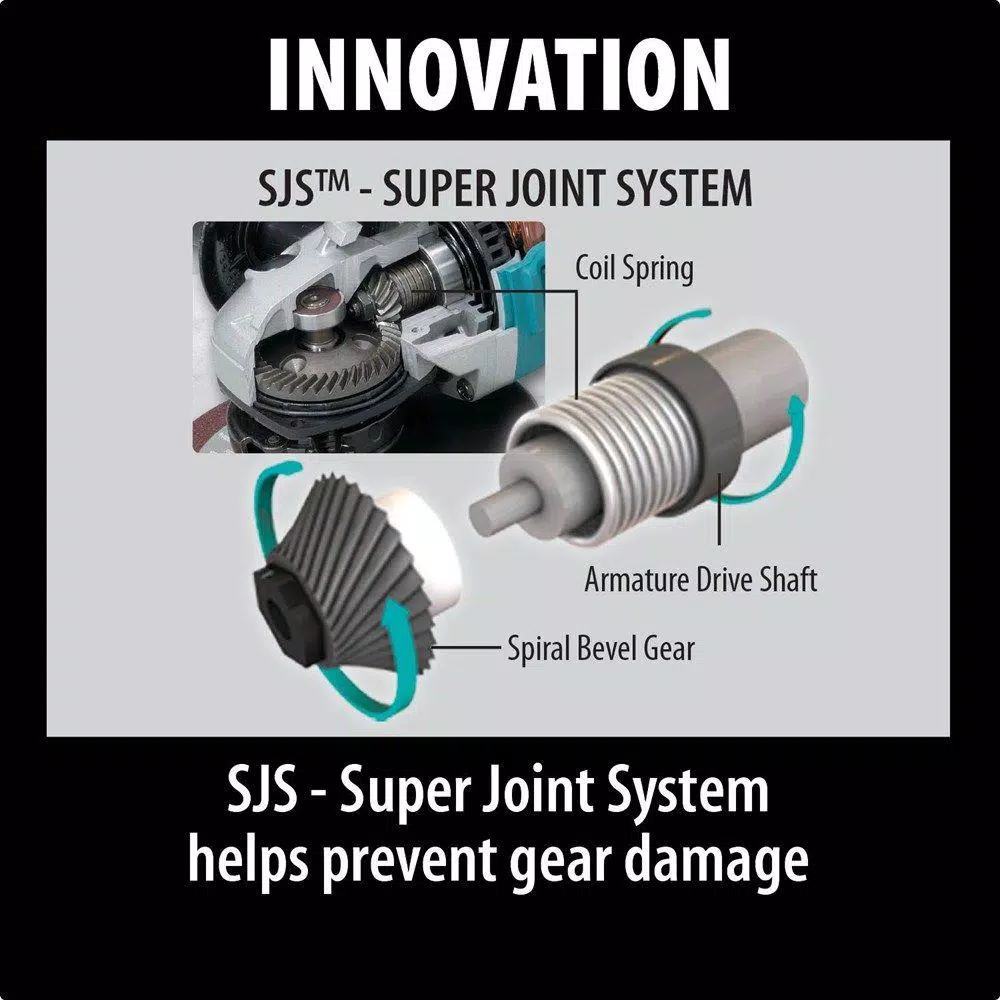 Hot Sale π Grinders Makita 10.5 Amp 5 In. SJS Angle Grinder π― - Image 6