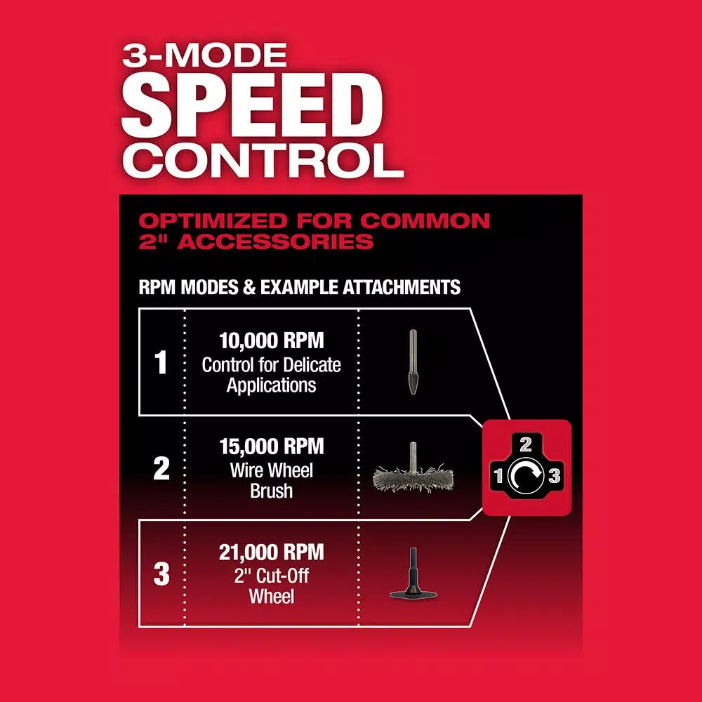 Cheapest ๐ฅฐ Grinders Milwaukee M12 FUEL 12-Volt Lithium-Ion Brushless Cordless 1/4 In. Straight Die Grinder Kit With Two 2.0 Ah Batteries ๐ - Image 6